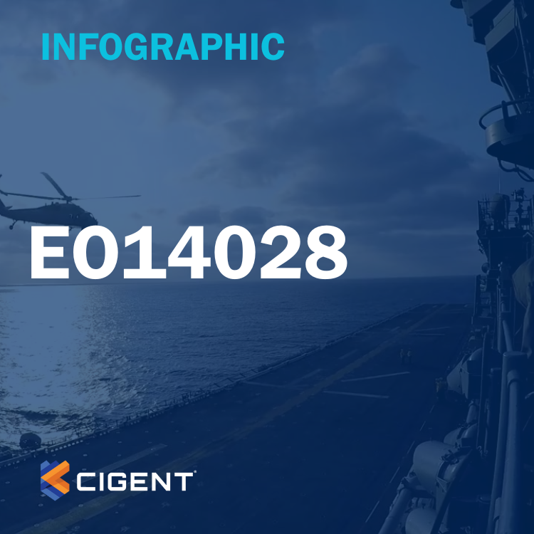 EO14028