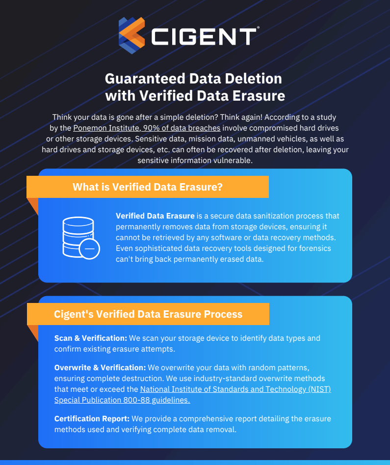 certified_data_erasure_infographic