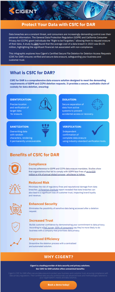 csfc infographic cover csfc infographic cover